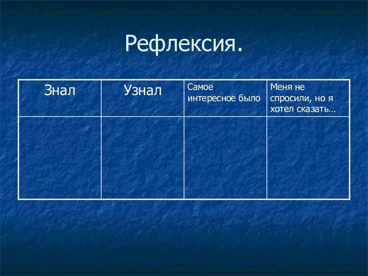 Рефлексия.