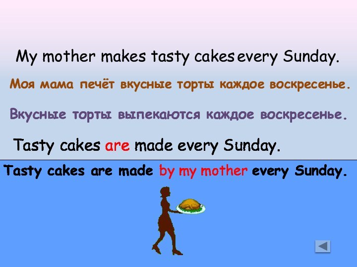 My mother makes tasty     every Sunday.cakesМоя мама печёт