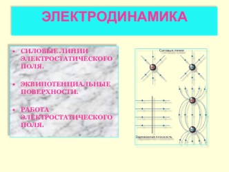 Электродинамика