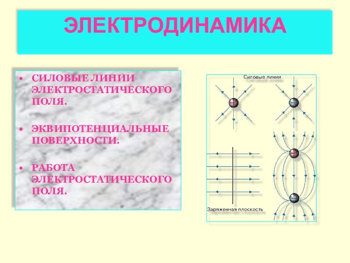 ЭЛЕКТРОДИНАМИКАСИЛОВЫЕ ЛИНИИ ЭЛЕКТРОСТАТИЧЕСКОГО ПОЛЯ.ЭКВИПОТЕНЦИАЛЬНЫЕ ПОВЕРХНОСТИ.РАБОТА ЭЛЕКТРОСТАТИЧЕСКОГО ПОЛЯ.