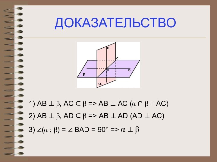 ДОКАЗАТЕЛЬСТВО1) АВ ⊥ β, АС ⊂ β => АВ ⊥ АС (α