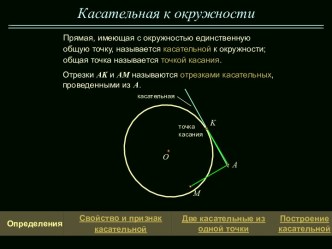 Касательная к окружности