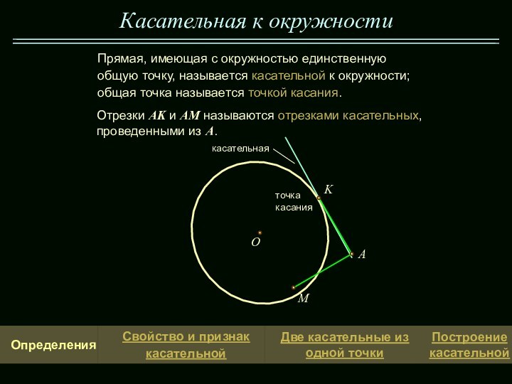 Касательная к окружности Прямая, имеющая с окружностью единственную общую точку, называется касательной