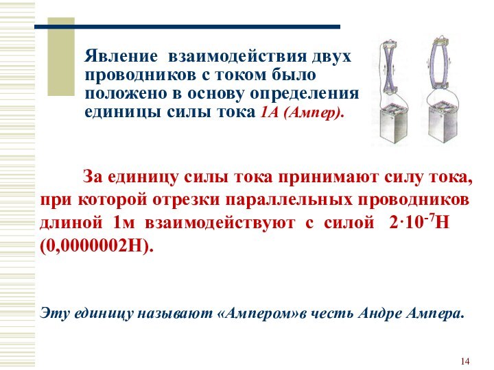 Явление взаимодействия двух проводников с током было положено в основу определения единицы