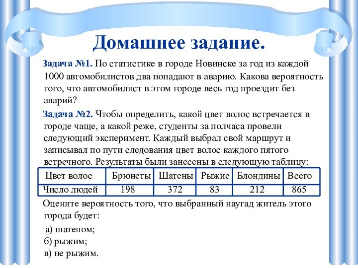 Домашнее задание.  Задача №1. По статистике в городе Новинске за год