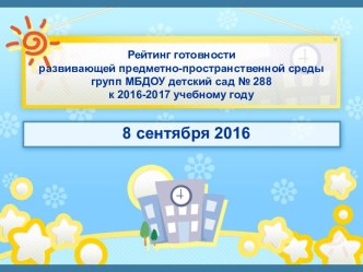 Рейтинг готовности РППС групп к учебному году