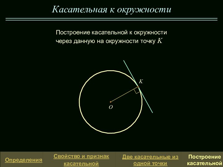 Касательная к окружности K  OПостроение касательной к окружности через данную на окружности точку K