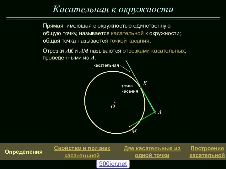 Касательная к окружности Прямая, имеющая с окружностью единственную общую точку, называется касательной