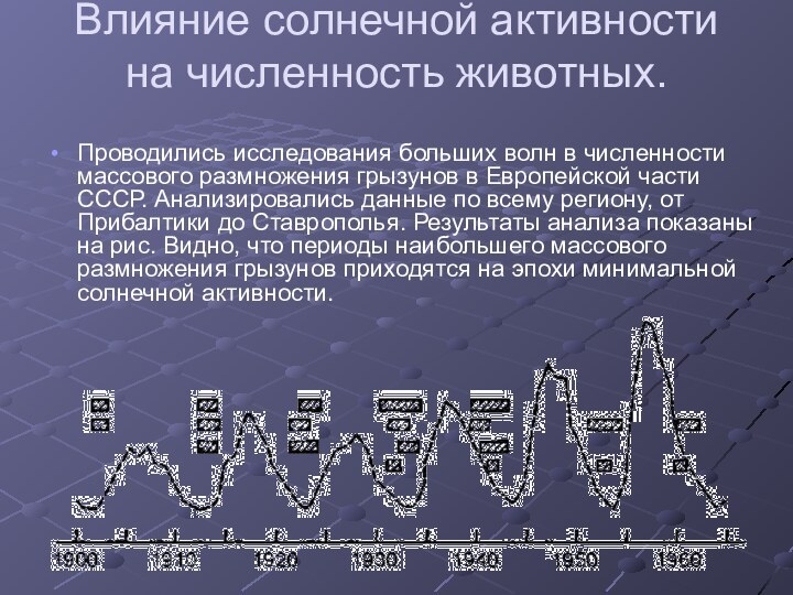 Влияние солнечной активности на численность животных. Проводились исследования больших волн в численности