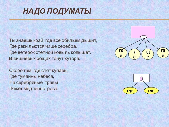 НАДО ПОДУМАТЬ!  Ты знаешь край, где всё обильем дышит,  Где