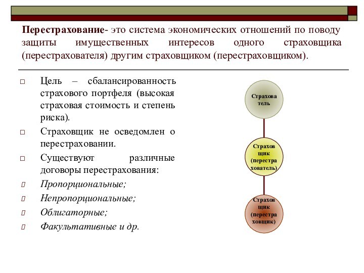 Перестрахование- это система экономических отношений по поводу защиты имущественных интересов одного страховщика