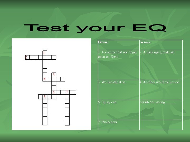 Test your EQ