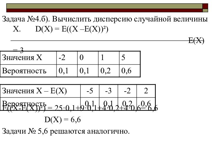 Найти дисперсию 23 29 25 26 22