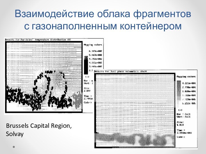 Brussels Capital Region,SolvayВзаимодействие облака фрагментов с газонаполненным контейнером