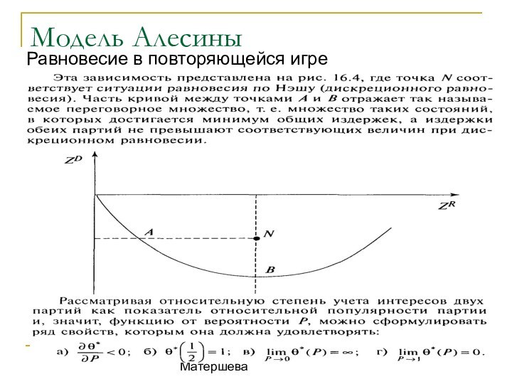 к.э.н., доц. В.В. МатершеваМодель АлесиныРавновесие в повторяющейся игре