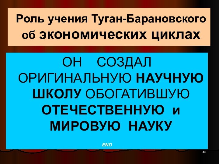 Роль учения Туган-Барановского    об экономических циклах ОН  СОЗДАЛ