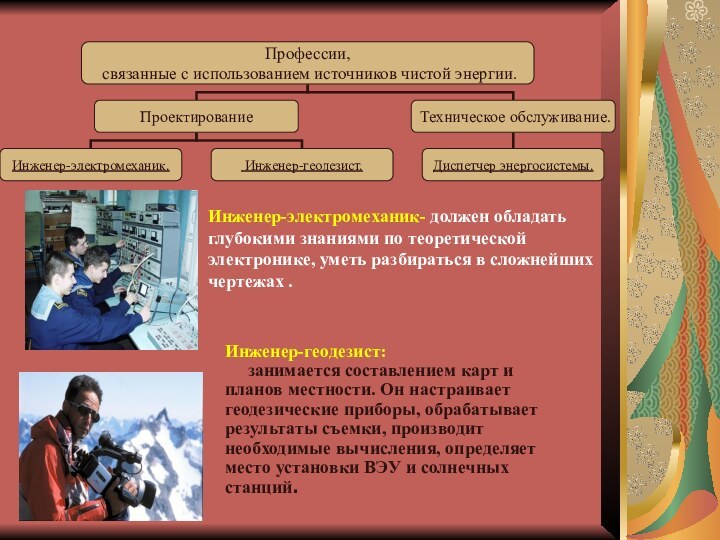 Инженер-электромеханик- должен обладать глубокими знаниями по теоретической электронике, уметь разбираться в сложнейших