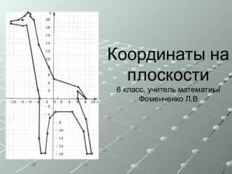 КООРДИНАТЫ НА ПЛОСКОСТИ