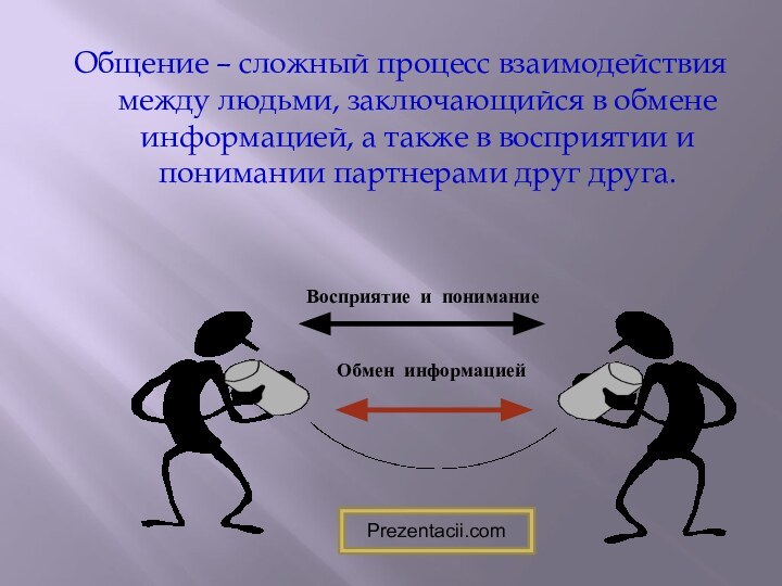 Общение – сложный процесс взаимодействия между людьми, заключающийся в обмене информацией, а