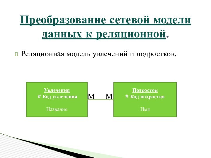 Реляционная модель увлечений и подростков.