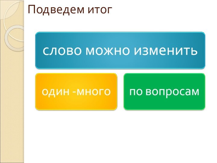 Подведем итог