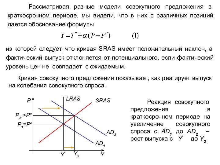 Рассматривая разные модели совокупного предложения в краткосрочном периоде, мы