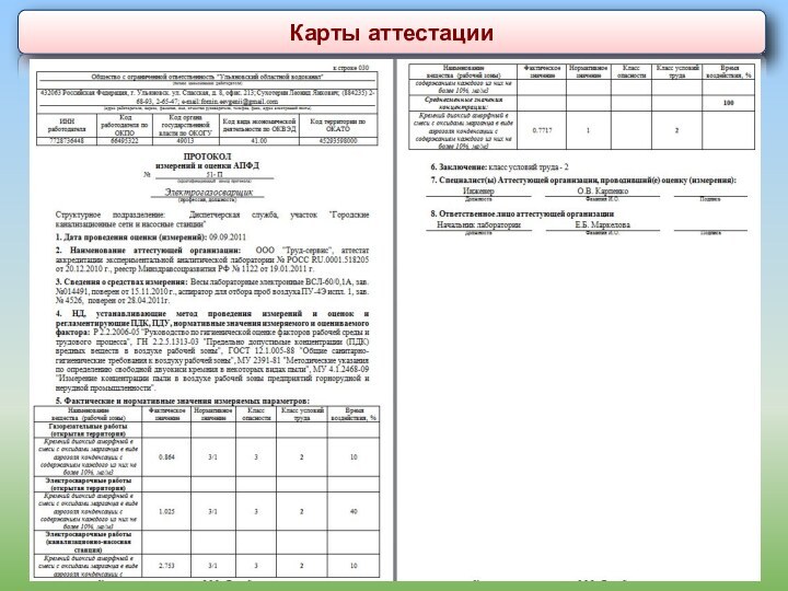 Карты аттестации