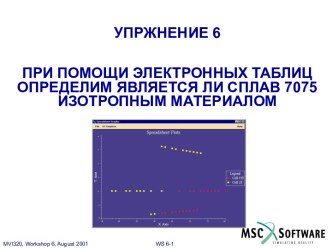 MSC.Mvision Workshop 6