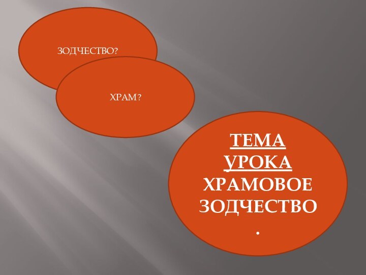 ЗОДЧЕСТВО?ХРАМ?ТЕМА УРОКА ХРАМОВОЕ ЗОДЧЕСТВО.