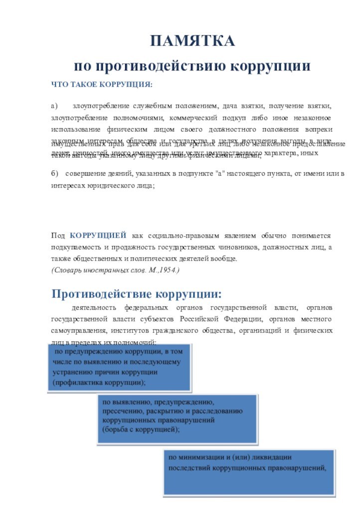 ПАМЯТКА по противодействию коррупцииЧТО ТАКОЕ КОРРУПЦИЯ:а)  злоупотребление служебным положением, дача взятки,