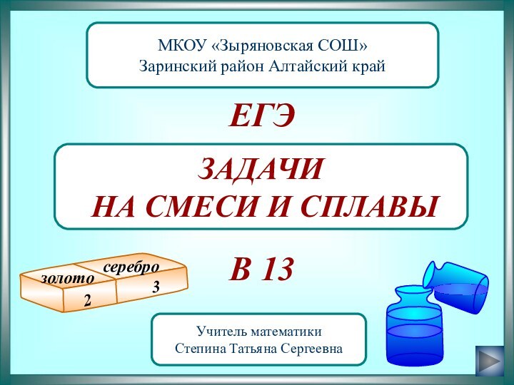 ЗАДАЧИ НА СМЕСИ И СПЛАВЫВ 13МКОУ «Зыряновская СОШ»Заринский район Алтайский крайУчитель математикиСтепина Татьяна СергеевнаЕГЭ