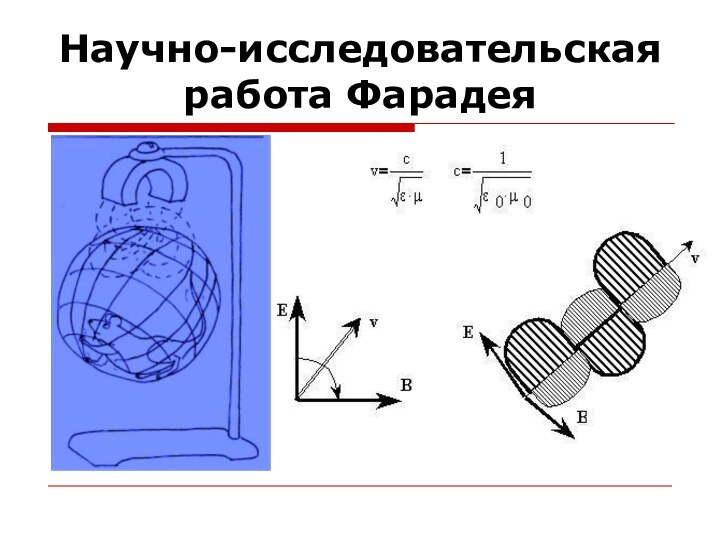 Научно-исследовательская работа Фарадея