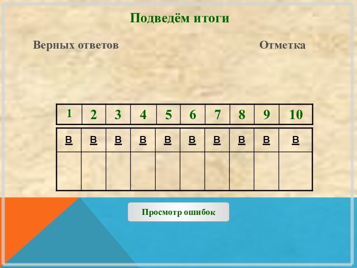 Подведём итогиВерных ответовОтметкаПросмотр ошибоквввввввввв