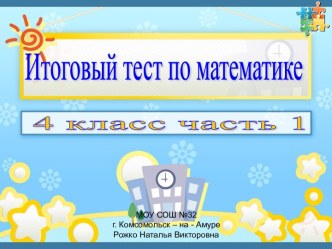 Итоговый тест по математике