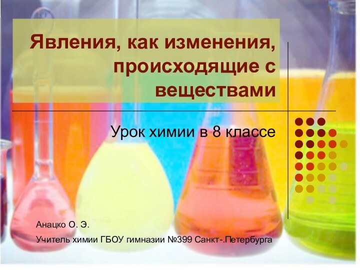 Явления, как изменения, происходящие с веществамиУрок химии в 8 классеАнацко О. Э.Учитель