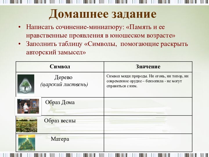 Домашнее задание Написать сочинение-миниатюру: «Память и ее нравственные проявления в юношеском возрасте»Заполнить таблицу