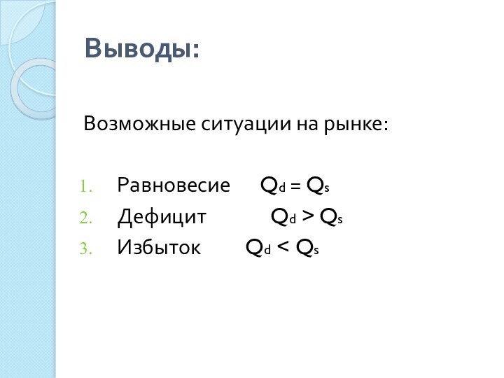 Выводы:Возможные ситуации на рынке:Равновесие 	Qd = Qs Дефицит