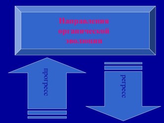 Направления органической эволюции
