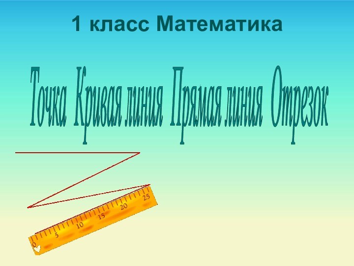 1 класс МатематикаТочка Кривая линия Прямая линия Отрезок