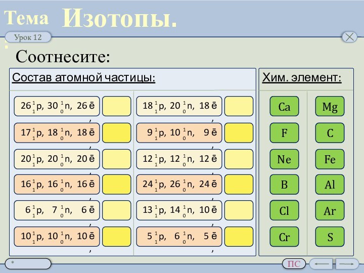 Изотопы.Соотнесите:Состав атомной частицы:Хим. элемент:ClArCrSCaMgFCNeFeBAl