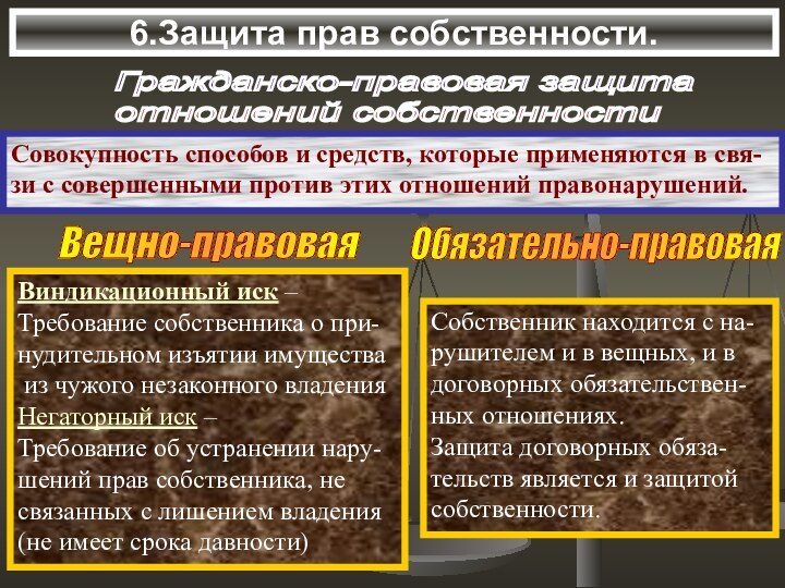 6.Защита прав собственности.Совокупность способов и средств, которые применяются в свя-зи с совершенными