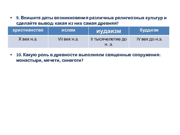 9. Впишите даты возникновения различных религиозных культур и сделайте вывод: какая из