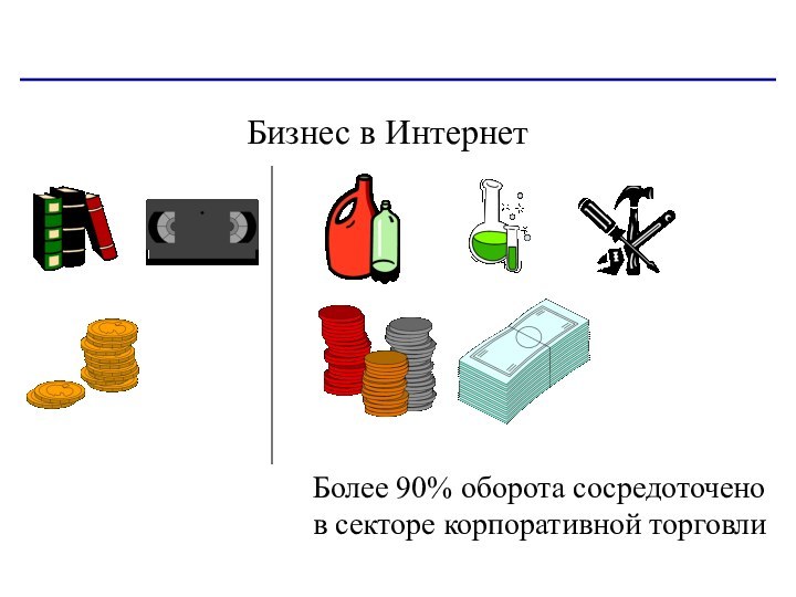 Бизнес в ИнтернетБолее 90% оборота сосредоточенов секторе корпоративной торговли