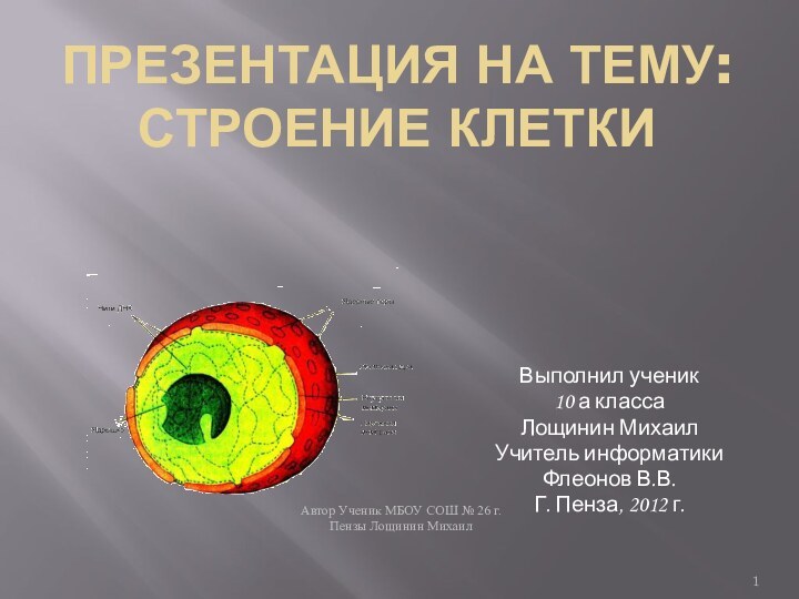 Автор Ученик МБОУ СОШ № 26 г. Пензы Лощинин МихаилПрезентация на тему: