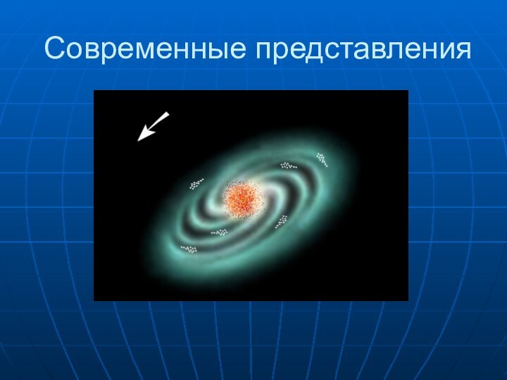 Современные представления