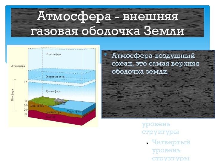 23.11.12Атмосфера - внешняя газовая оболочка ЗемлиАтмосфера-воздушный океан, это самая верхняя оболочка земли.