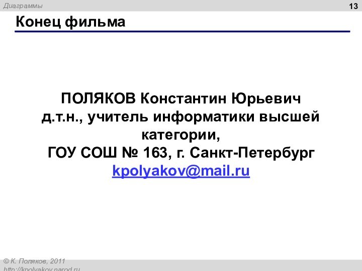 Конец фильмаПОЛЯКОВ Константин Юрьевичд.т.н., учитель информатики высшей категории,ГОУ СОШ № 163, г. Санкт-Петербургkpolyakov@mail.ru