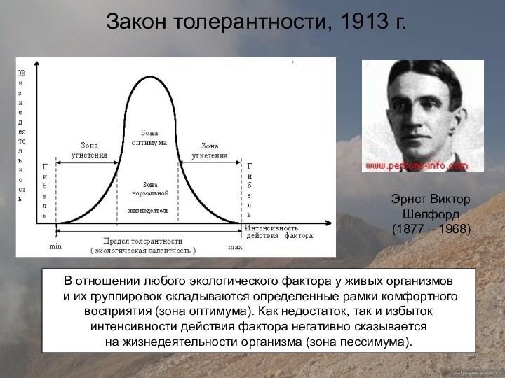 Эрнст ВикторШелфорд(1877 – 1968)В отношении любого экологического фактора у живых организмов и