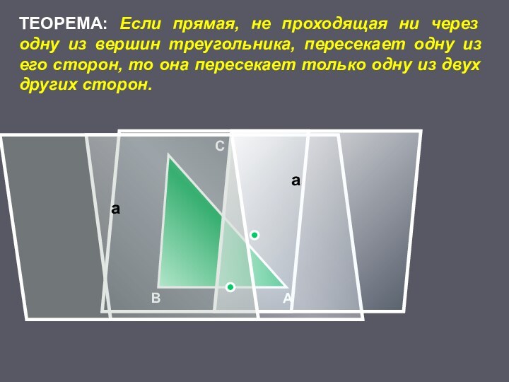 ТЕОРЕМА: Если прямая, не проходящая ни через одну из вершин треугольника, пересекает