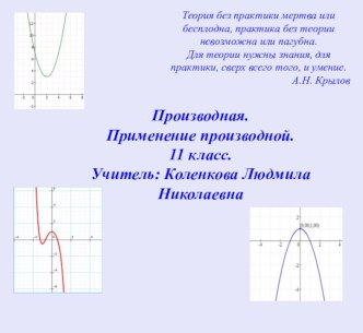 Производная. Применение производной